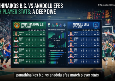panathinaikos b.c. vs anadolu efes match player stats