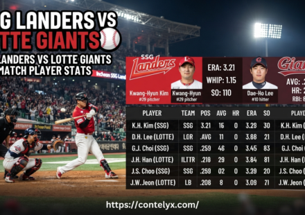 ssg landers vs lotte giants match player stats