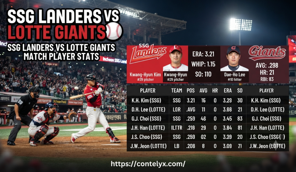 ssg landers vs lotte giants match player stats